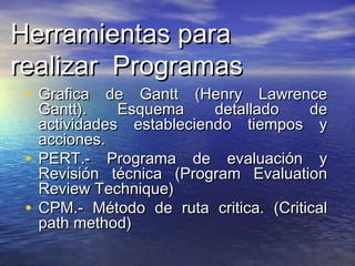 Herramientas paraHerramientas para
realizar Programasrealizar Programas
• Grafica de Gantt (Henry LawrenceGrafica de Gantt (Henry Lawrence
Gantt). Esquema detallado deGantt). Esquema detallado de
actividades estableciendo tiempos yactividades estableciendo tiempos y
acciones.acciones.
• PERT.- Programa de evaluación yPERT.- Programa de evaluación y
Revisión técnica (Program EvaluationRevisión técnica (Program Evaluation
Review Technique)Review Technique)
• CPM.- Método de ruta critica. (CriticalCPM.- Método de ruta critica. (Critical
path method)path method)
 