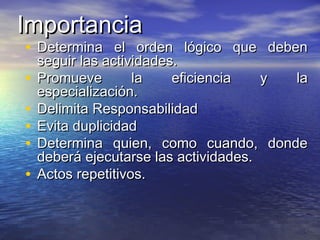 ImportanciaImportancia
• Determina el orden lógico que debenDetermina el orden lógico que deben
seguir las actividades.seguir las actividades.
• Promueve la eficiencia y laPromueve la eficiencia y la
especialización.especialización.
• Delimita ResponsabilidadDelimita Responsabilidad
• Evita duplicidadEvita duplicidad
• Determina quien, como cuando, dondeDetermina quien, como cuando, donde
deberá ejecutarse las actividades.deberá ejecutarse las actividades.
• Actos repetitivos.Actos repetitivos.
 