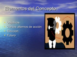 Elementos del ConceptoElementos del Concepto
• Objetivos.Objetivos.
• Cursos alternos de acciónCursos alternos de acción
• ElecciónElección
• FuturoFuturo
 
