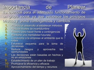 Importancia de PlanearImportancia de Planear
Es esencial para el adecuado funcionamiento deEs esencial para el adecuado funcionamiento de
un grupo social, ya que establece los principiosun grupo social, ya que establece los principios
básicos y prevé contingencias y cambios.básicos y prevé contingencias y cambios.
1.1. Propicia el desarrollo al establecer métodos.Propicia el desarrollo al establecer métodos.
2.2. Reduce niveles de incertidumbreReduce niveles de incertidumbre
3.3. Prepara para hacer frente a contingenciasPrepara para hacer frente a contingencias
4.4. Mantiene una mentalidad futuristaMantiene una mentalidad futurista
5.5. Condiciona a la empresa al ambiente que loCondiciona a la empresa al ambiente que lo
rodearodea
6.6. Establece esquema para la toma deEstablece esquema para la toma de
decisionesdecisiones
7.7. Reduce riesgos y aprovecha lasReduce riesgos y aprovecha las
oportunidadesoportunidades
8.8. Las decisiones están basadas en hechos yLas decisiones están basadas en hechos y
no en emocionesno en emociones
9.9. Establecimiento de un plan de trabajoEstablecimiento de un plan de trabajo
10.10. Promueve la eficiencia y eficaciaPromueve la eficiencia y eficacia
11.11. Aprovechamiento del tiempo y recursosAprovechamiento del tiempo y recursos
 