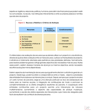 (repete-se: logísticos, relacionais, políticos, humanos, para além dos financeiros) que podem existir
na comunidade, na escola, nas instituições intervenientes e entre as próprias pessoas e famílias
que são alvo do projecto.


            Figura 5. Recursos a Mobilizar e Critérios de Avaliação



                                                   Critério
                         Recursos                                     Condicionantes
                                                 de Avaliação



                 Da Comunidade
                                                                         Cabimento
                 Da Escola
                 Das Instituições                                        Integração
                                                   Eficiência
                 Dos Programas e Políticas de                         Complementaridade
                 Enquadramento
                                                                           Sinergia
                 Dos Destinatários




O critério básico de avaliação dos recursos que se planeia utilizar num projecto é o da eficiência,
através da qual se afere a relação entre os meios (recursos, custos) e os fins/resultados do projecto.
A eficiência é fortemente afectada pela pertinência das prioridades definidas. Normalmente,
para resolver problemas graves e atingir grandes objectivos são necessários mais recursos. Muitas
vezes porém, existem diversas maneiras de alcançar os mesmos objectivos, sendo necessário
escolher as soluções menos dispendiosas.

Existem aspectos da inventariação de recursos que igualmente afectam a eficiência geral de um
projecto. Desde logo, podemos referir a correspondência entre a missão, objecto e prioridades
das entidades financiadoras e as intervenções a conduzir. Depois, sempre que o projecto envolva
um certo número de parceiros, exige-se uma atenção particular ao risco de sobreposição de
meios para as mesmas acções, à integração de contribuições de modo a promover as
complementaridade se os efeitos sinergéticos resultantes da parceria. A cooperação entre
entidades contribuintes para um projecto permite uma intervenção de natureza
multidimensional, aumentando o espectro das capacidades de produzir mudanças,
aumentando a escala dos efeitos esperados de intervenções cujos meios são alargados pelo
facto de resultarem do contributo de diversos parceiros.




                                                                                                         27
 
