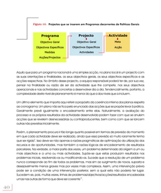 Figura 10. Projectos que se inserem em Programas decorrentes de Políticas Gerais



                       Programa                     Projecto              Actividade
                       Objectivo Geral            Objectivo Geral              Meta

                   Objectivos Específicos      Objectivos Específicos          Acção
                          Medidas                   Actividades

                      Acções/Projectos




     Aquilo que para um programa nacional é uma simples acção, no plano local é um projecto com
     as suas orientações e finalidades, os seus objectivos gerais, os seus objectivos específicos e as
     acções respectivas. No âmbito desse projecto, a equipa responsável poderá ter de, por sua vez,
     pensar na finalidade ou razão de ser da actividade que lhe compete, nos seus objectivos
     operacionais e nas actividades concretas a desenvolver dia a dia. Tendencialmente, portanto, a
     complexidade deste nível de planeamento é menor do que a dos níveis que a incluem.

     Um último elemento que importa aqui referir a propósito da coerência interna dos planos respeita
     ao cronograma. Um plano não se fica pelo enunciado das acções que se propõe levar à prática.
     Geralmente prevê igualmente o encadeamento entre elas. Naturalmente, a avaliação do
     processo e os próprios resultados da actividade desenvolvida podem fazer com que se anulem
     acções que se revelem desnecessárias ou contraproducentes, bem como com que se lancem
     outras não previstas inicialmente.

     Porém, o planeamento procura ir tão longe quanto possível em termos de previsão do momento
     em que cada actividade deve ser realizada, ainda que essa previsão só muito raramente tenha
     que ser rígida9. Isso deve-se não apenas a razões pragmáticas de optimização da utilização dos
     recursos e de oportunidades, mas também a razões lógicas de encadeamento de resultados
     parcelares. Na verdade, a maior parte das vezes, um problema determinado dá origem a um ou
     mais objectivos e a uma ou mais actividades. Supõe-se que estas produzam resultados nos
     problemas iniciais, resolvendo-os ou modificando-os. Sucede que a resolução de um problema
     nunca corresponde ao fim de todos os problemas, mas sim ao surgimento de novos, suposta e
     desejavelmente menos graves mas por vezes mais complexos. Assim, uma intervenção prévia
     pode ser a condição de uma intervenção posterior, sem a qual esta não poderia ter lugar.
     Sucedem-se, pois, muitas vezes, linhas de problemas/objectivos/acções/resultados encadeadas
     umas nas outras de forma que deve ser coerente10.

40
 