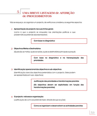 5       UMA BREVE LISTAGEM de AFERIÇÃO
                de PROCEDIMENTOS

Não se esqueça, ao organizar um projecto, de verificar se considerou os seguintes aspectos:


 1 Apresentação do projecto nas suas linhas gerais
     (como é que o projecto se enquadra nas orientações políticas e que
     problemáticas pretende abordar/resolver)


                               Com base no diagnóstico



 2 Objectivos/Metas e Destinatários
     (Quais são as metas, quais as razões, quais os destinatários principais e porquê)


                               Com base no diagnóstico e na hierarquização das
                               prioridades.




 3 Identificação operacional dos objectivos e sub-objectivos
     (Identificação clara dos objectivos pretendidos com o projecto. Estes podem
     ser apresentados em sub- objectivos)


                               Justificação das prioridades e transformações previstas

                               (Os objectivos devem ser explicitados em função das
                               transformações previstas)




 4 O projecto: natureza e organização:
     (Justificação de como se pretende fazer; através de que acções)


                               Como se organizam e desenvolvem as actividades previstas



                                                                                              53
 