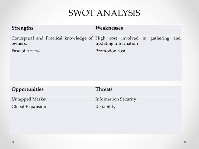 Target market for plumbers image
