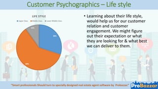Customer Psychographics – Life style
“Smart professionals Should turn to specially designed real estate agent software by ...