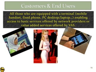 All those who are equipped with a terminal (mobile
 handset, fixed phone, PC desktop/laptop…) enabling
access to basic services offered by network providers or
          value added services offered by VAS.




                                                           14
 