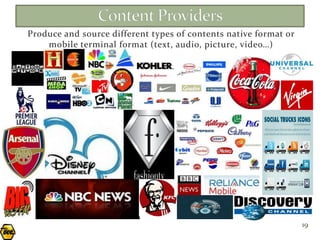 Produce and source different types of contents native format or
    mobile terminal format (text, audio, picture, video…)




                                                                  19
 