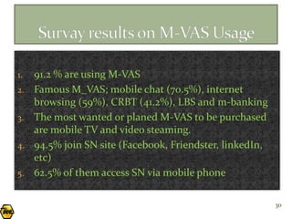 1.   91.2 % are using M-VAS
2.   Famous M_VAS; mobile chat (70.5%), internet
     browsing (59%), CRBT (41.2%), LBS and m-banking
3.   The most wanted or planed M-VAS to be purchased
     are mobile TV and video steaming.
4.   94.5% join SN site (Facebook, Friendster, linkedIn,
     etc)
5.   62.5% of them access SN via mobile phone

                                                           30
 