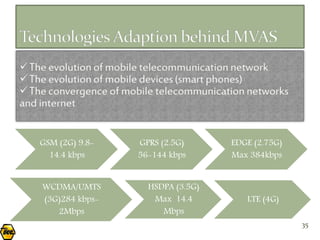 GSM (2G) 9.8-   GPRS (2.5G)      EDGE (2.75G)
  14.4 kbps     56-144 kbps      Max 384kbps


WCDMA/UMTS        HSDPA (3.5G)
(3G)284 kbps-      Max 14.4         LTE (4G)
   2Mbps             Mbps
                                                35
 