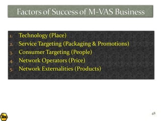 1.   Technology (Place)
2.   Service Targeting (Packaging & Promotions)
3.   Consumer Targeting (People)
4.   Network Operators (Price)
5.   Network Externalities (Products)




                                                  48
 