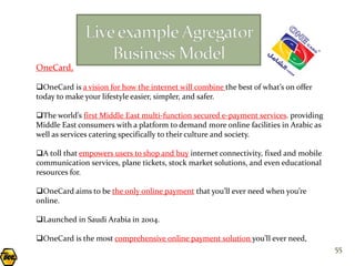 OneCard,

OneCard is a vision for how the internet will combine the best of what’s on offer
today to make your lifestyle easier, simpler, and safer.

The world’s first Middle East multi-function secured e-payment services. providing
Middle East consumers with a platform to demand more online facilities in Arabic as
well as services catering specifically to their culture and society.

A toll that empowers users to shop and buy internet connectivity, fixed and mobile
communication services, plane tickets, stock market solutions, and even educational
resources for.

OneCard aims to be the only online payment that you’ll ever need when you’re
online.

Launched in Saudi Arabia in 2004.

OneCard is the most comprehensive online payment solution you’ll ever need,
                                                                                      55
 