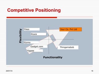 Flexibility

Competitive Positioning

Yikes

Your Co. Pvt Ltd
Zowie

Gizmo
Gadget.com

Thingamabob

Yippee

Functionality

24/01/14

16

 