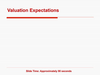 Valuation Expectations

Slide Time: Approximately 90 seconds

 