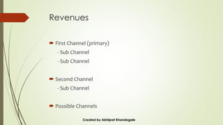 Revenues
 First Channel (primary)
- Sub Channel
- Sub Channel
 Second Channel
- Sub Channel
 Possible Channels
Created by Abhijeet Khandagale
 