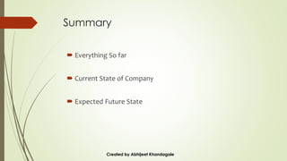 Summary
 Everything So far
 Current State of Company
 Expected Future State
Created by Abhijeet Khandagale
 