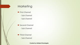 Marketing
 First Channel
- Sub Channel
- Sub Channel
 Second Channel
- Sub Channel
 Third Channel
- Sub Channel
Created by Abhijeet Khandagale
 