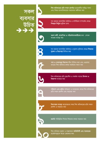 1 
234 
56 7 
89 
10 
wkï AwaKv‡ii cÖwZ m¤§vb cÖ`k©‡b cÖ‡qvRbxq `vwqZ¡ cvjb 
Ges wkïi gvbevwaKvi‡K mnvqZvi A½xKvi Kiv 
me ai‡bi e¨emvwqK Kg©KvÐ I evwYwR¨K m¤ú‡K©i †¶‡Î 
wkïkªg wbg©~‡j f~wgKv ivLv 
ZiæY Kg©x, gvZvwcZv I cwiPh©v`vbKvix‡`i Rb¨ †kvfb 
Kv‡Ri e¨e¯’v Kiv 
me ai‡bi e¨emvwqK Kg©KvÐ I my‡hvM-myweavi †¶‡Î wkï‡`i 
myi¶v I wbivcËv wbwðZ Kiv 
cY¨ I †mevmg~n wbivc` Kxbv wbwðZ Kiv Ges G¸‡jvi 
gva¨‡g wkï AwaKvi i¶vq mg_©‡bi mÜvb Kiv 
wkï AwaKv‡ii cÖwZ kª×vkxj I mg_©K c‡Y¨i wecYb I 
weÁvcb e¨envi Kiv 
cwi‡ek Ges f~wgi AwaMÖnY I e¨env‡ii †¶‡Î wkï AwaKv‡ii 
cÖwZ m¤§vb cÖ`k©b Ges mnvqZv Kiv 
wbivcËvi e¨e¯’v Av‡qvR‡bi mgq wkï AwaKv‡ii cÖwZ m¤§vb 
cÖ`k©b I mnvqZv Kiv 
Riæwi cwiw¯’wZi wkKvi wkï‡`i i¶vq mnvqZv Kiv 
wkï AwaKvi myi¶v I ev¯Íevq‡b KwgDwbwU Ges miKv‡ii 
cÖ‡Póvmg~n‡K Av‡iv †Rvi`vi Kiv 
mKj 
e¨emvi 
DwPZ 
 
