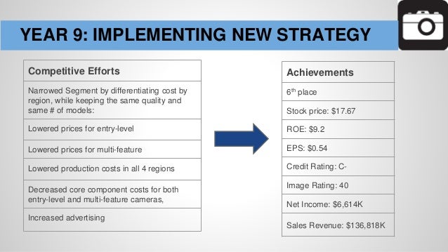 Glo bus presentation picture
