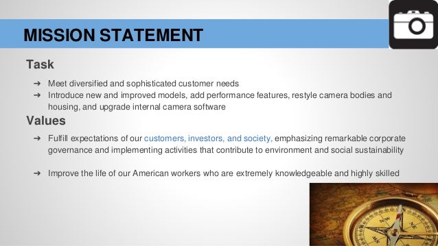 Glo-bus simulation quiz 1 image