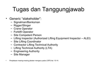 Tugas dan Tanggungjawab
• Generic “stakeholder”:
– Signalman/Banksman
– Rigger/Slinger
– Crane Operator
– Forklift Operator
– Site Competent Person
– Lifting Inspector (Authorized Lifting Equipment Inspector – ALEI)
– Site Lifting Coordinator
– Contractor Lifting Technical Authority
– Lifting Technical Authority (LTA)
– Engineering Authority
– Site Manager
• Penjelasan masing-masing jabatan mengacu pada LOPS hal. 10-14.
 