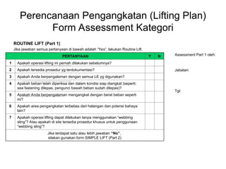 Perencanaan Pengangkatan (Lifting Plan)
Form Assessment Kategori
ROUTINE LIFT (Part 1)
Jika jawaban semua pertanyaan di bawah adalah “Yes”, lakukan Routine Lift.
Assessment Part 1 oleh:
…………………………………
Jabatan:
…………………………………
Tgl:
……………………………
PERTANYAAN Y N
1 Apakah operasi lifting ini pernah dilakukan sebelumnya?
2 Apakah tersedia prosedur yg terdokumentasi?
3 Apakah Anda berpengalaman dengan semua LE yg digunakan?
4 Apakah beban telah diperiksa dan dalam kondisi siap diangkat (seperti:
sea fastening dilepas, pengunci bawah beban sudah dilepas)?
5 Apakah Anda berpengalaman mengangkat dengan berat beban seperti
ini?
6 Apakah area pengangkatan terbebas dari halangan dan potensi bahaya
lain?
7 Apakah operasi lifting dapat dilakukan tanpa menggunakan “webbing
sling”? Atau apakah di site tersedia prosedur khusus untuk penggunaan
“webbing sling”?
Jika terdapat satu atau lebih jawaban “No”,
silakan gunakan form SIMPLE LIFT (Part 2)
 