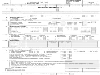 Perencanaan Pengangkatan (Lifting Plan)
 