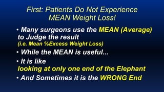 First: Patients Do Not Experience
MEAN Weight Loss!
• Many surgeons use the MEAN (Average)
to Judge the result
(i.e. Mean %Excess Weight Loss)
• While the MEAN is useful...
• It is like
looking at only one end of the Elephant
• And Sometimes it is the WRONG End
 