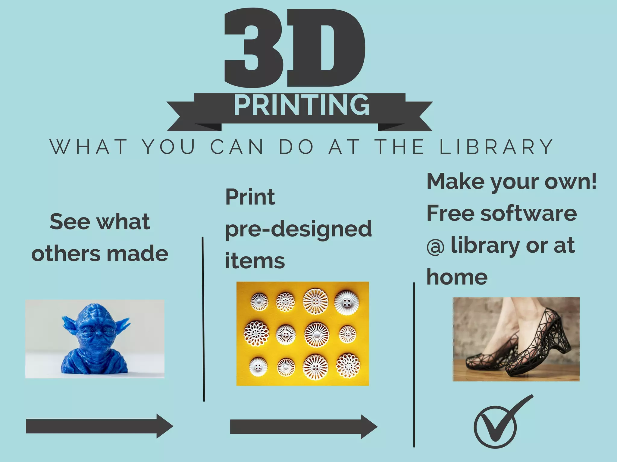 3DPRINTING
W H A T Y O U C A N D O A T T H E L I B R A R Y
See what
others made
Print
pre-designed
items
Make your own!
Free software
@ library or at
home