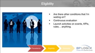 Process Driven Business Focused
 Are there other conditions that I’m
waiting on?
 Continuous evaluation
 Launch activities on events, KPIs,
rules… anything.
Precedence Eligibility Necessity
 