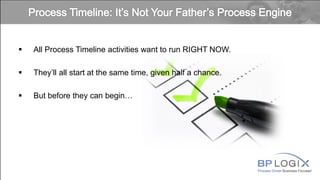 Process Driven Business Focused
 All Process Timeline activities want to run RIGHT NOW.
 They’ll all start at the same time, given half a chance.
 But before they can begin…
 