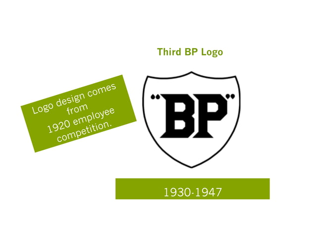 BP Logo Powerpoint | PDF