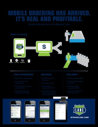 MOBILE ORDERING HAS ARRIVED.
  IT'S REAL AND PROFITABLE.
                         Introducing service in the Bypass Lane.



    How it works:




                                      $

Apple iPhone




               FAN EXPERIENCE       REVENUE                 FAN DNA
                                                                       SM




                                                                   BYPASSLANE.COM
 