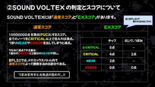 Sound Voltex Error BPLS2 SDVX部門 を 楽しむために知ってほしいこと.pptx