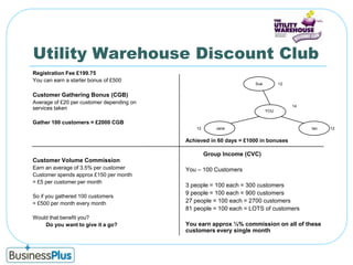 Utility Warehouse Discount ClubRegistration Fee £199.75You can earn a starter bonus of £500Customer Gathering Bonus (CGB)Average of £20 per customer depending on services takenGather 100 customers = £2000 CGBCustomer Volume CommissionEarn an average of 3.5% per customerCustomer spends approx £150 per month= £5 per customer per monthSo if you gathered 100 customers= £500 per month every monthWould that benefit you?	Do you want to give it a go?Sue1214  YOU1212JaneIanAchieved in 60 days = £1000 in bonusesGroup Income (CVC)You – 100 Customers3 people = 100 each = 300 customers9 people = 100 each = 900 customers27 people = 100 each = 2700 customers81 people = 100 each = LOTS of customersYou earn approx ½% commission on all of these customers every single month
