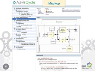 Execute automatic steps
