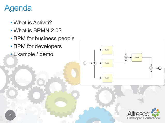 Introduction to Activiti BPM | PPT | Free Download