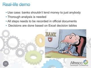 Executable business process