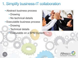 BPM for business and IT people