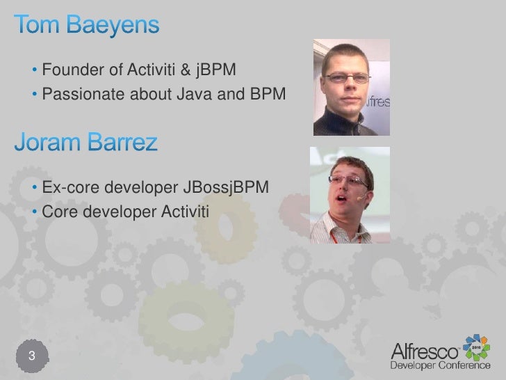 Introduction To Activiti Bpm