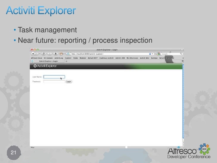 Introduction To Activiti Bpm