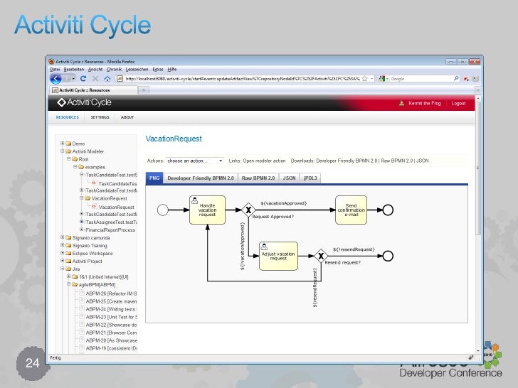 activiti workflow exle introduction to activiti bpm activiti workflow exle introduction to activiti bpm