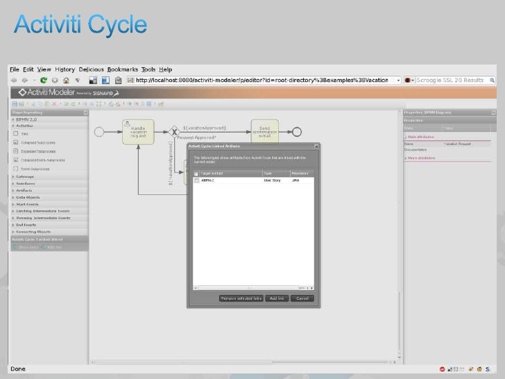 Introduction To Activiti Bpm