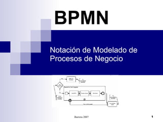 BPMN Notación de Modelado de Procesos de Negocio 