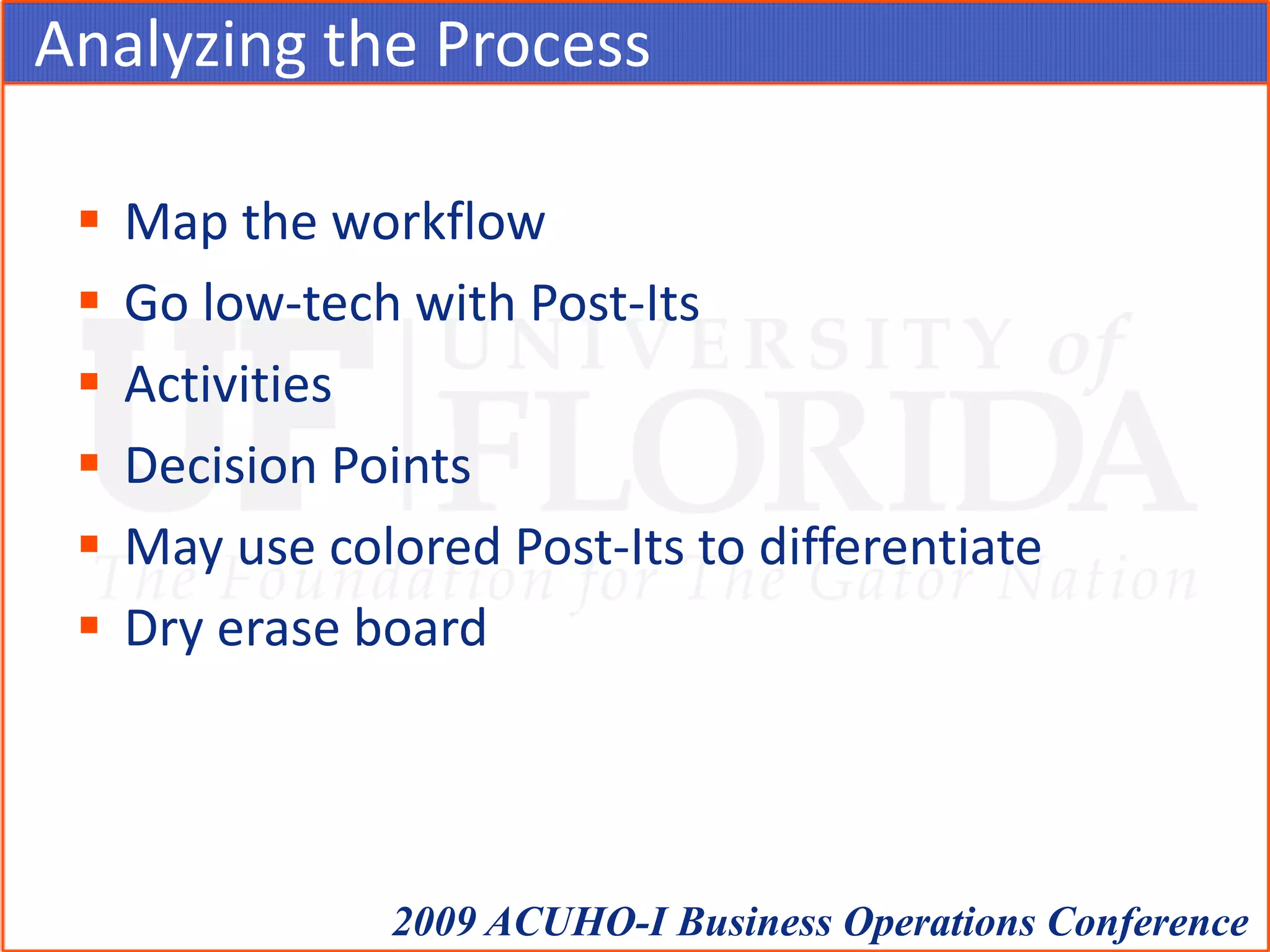 Analyzing the ProcessMap the workflowGo low-tech with Post-ItsActivitiesDecision PointsMay use colored Post-Its to differentiateDry erase board