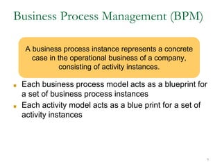 business process management | PPTX