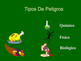 Tipos De Peligros


               Químico

               Físico

               Biológico
 