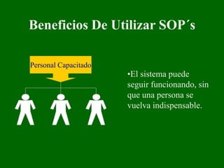 Beneficios De Utilizar SOP´s

Personal Capacitado
                      •El sistema puede
                      seguir funcionando, sin
                      que una persona se
                      vuelva indispensable.
 