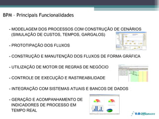 BPM – Principais Funcionalidades

  - MODELAGEM DOS PROCESSOS COM CONSTRUÇÃO DE CENÁRIOS
    (SIMULAÇÃO DE CUSTOS, TEMPOS, GARGALOS)

  - PROTOTIPAÇÃO DOS FLUXOS

  - CONSTRUÇÃO E MANUTENÇÃO DOS FLUXOS DE FORMA GRÁFICA

  - UTILIZAÇÃO DE MOTOR DE REGRAS DE NEGÓCIO

  - CONTROLE DE EXECUÇÃO E RASTREABILIDADE

  - INTEGRAÇÃO COM SISTEMAS ATUAIS E BANCOS DE DADOS

  - GERAÇÃO E ACOMPANHAMENTO DE
    INDICADORES DE PROCESSO EM
    TEMPO REAL
 