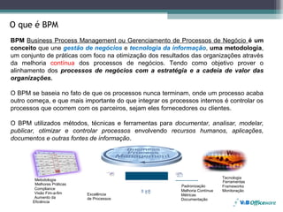 O que é BPM
BPM Business Process Management ou Gerenciamento de Processos de Negócio é um
conceito que une gestão de negócios e tecnologia da informação, uma metodologia,
um conjunto de práticas com foco na otimização dos resultados das organizações através
da melhoria contínua dos processos de negócios. Tendo como objetivo prover o
alinhamento dos processos de negócios com a estratégia e a cadeia de valor das
organizações.

O BPM se baseia no fato de que os processos nunca terminam, onde um processo acaba
outro começa, e que mais importante do que integrar os processos internos é controlar os
processos que ocorrem com os parceiros, sejam eles fornecedores ou clientes.

O BPM utilizados métodos, técnicas e ferramentas para documentar, analisar, modelar,
publicar, otimizar e controlar processos envolvendo recursos humanos, aplicações,
documentos e outras fontes de informação.




                                                                                  Tecnologia
         Metodologia                                                            •
                                                                                  Ferramentas
       •
         Melhores Práticas                                  Padronização
                                                          •                     •
                                                                                  Frameworks
       •
         Compliance                                       •
                                                            Melhoria Contínua   •
                                                                                  Monitoração
       •
         Visão Fim-a-fim     Excelência                   •
                                                            Métricas
       •
         Aumento da          de Processos                 •
                                                            Documentação
       Eficiência
 