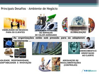 Principais Desafios – Ambiente de Negócio




  VISIBILIDADE DO NEGÓCIO    EFICIÊNCIA ATRAVÉS
      PARA OS CLIENTES           DE SERVIÇOS             GLOBALIZAÇÃO
                             DE VALOR AGREGADO
           As organizações estão sob pressão para se adaptarem
           rapidamente …



                                                               CONHECIMENTO E
                                                                 ORIENTAÇÃO
                                                                  AO CLIENTE

AGILIDADE, RESPONSIVIDADE,                          ADEQUAÇÃO ÀS
ADAPTABILIDADE E INVOVAÇÃO                        REGULAMENTAÇÕES
                                                     (CONTROLES)
 
